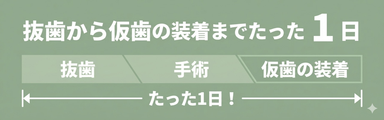 抜歯から仮歯の装着まで1日